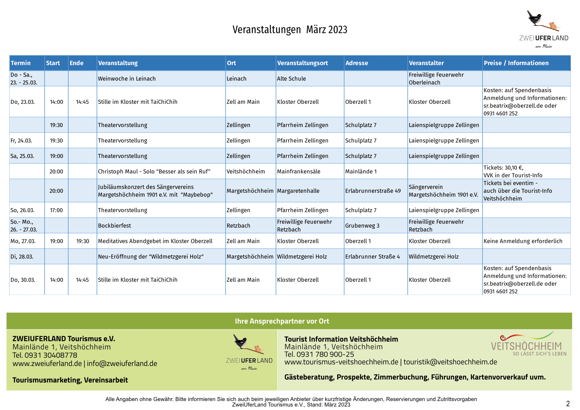Newsletter ZweiUferLand März 2023
